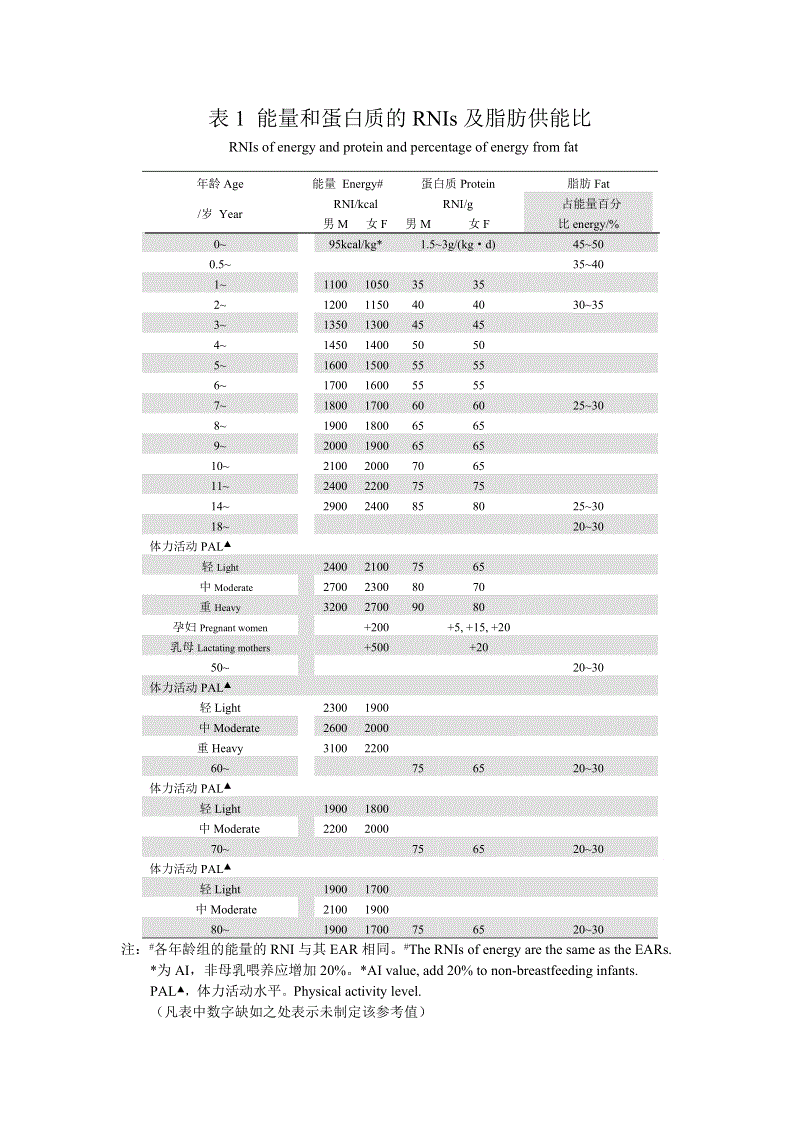 KAIYUN入口
